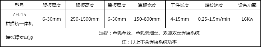 H型鋼拚焊矯一體機