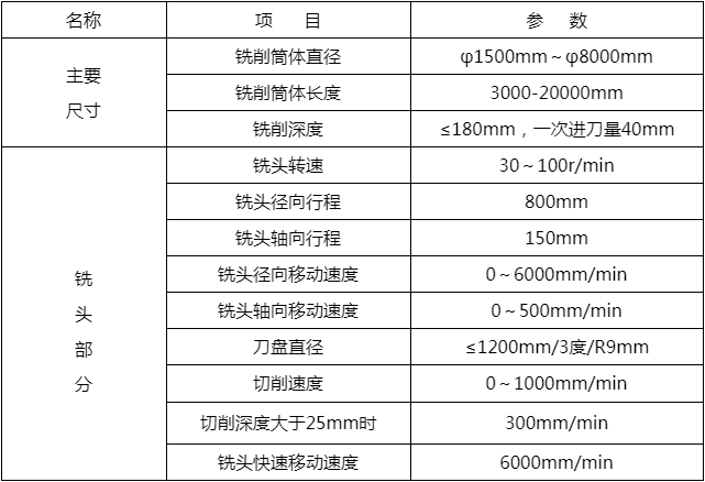 筒體U型坡口銑床