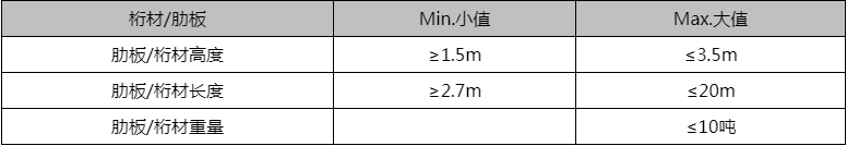 平麵分段龍骨智能機器人焊接工作站