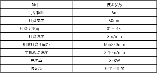 焊道砂帶（dài）自動打磨機